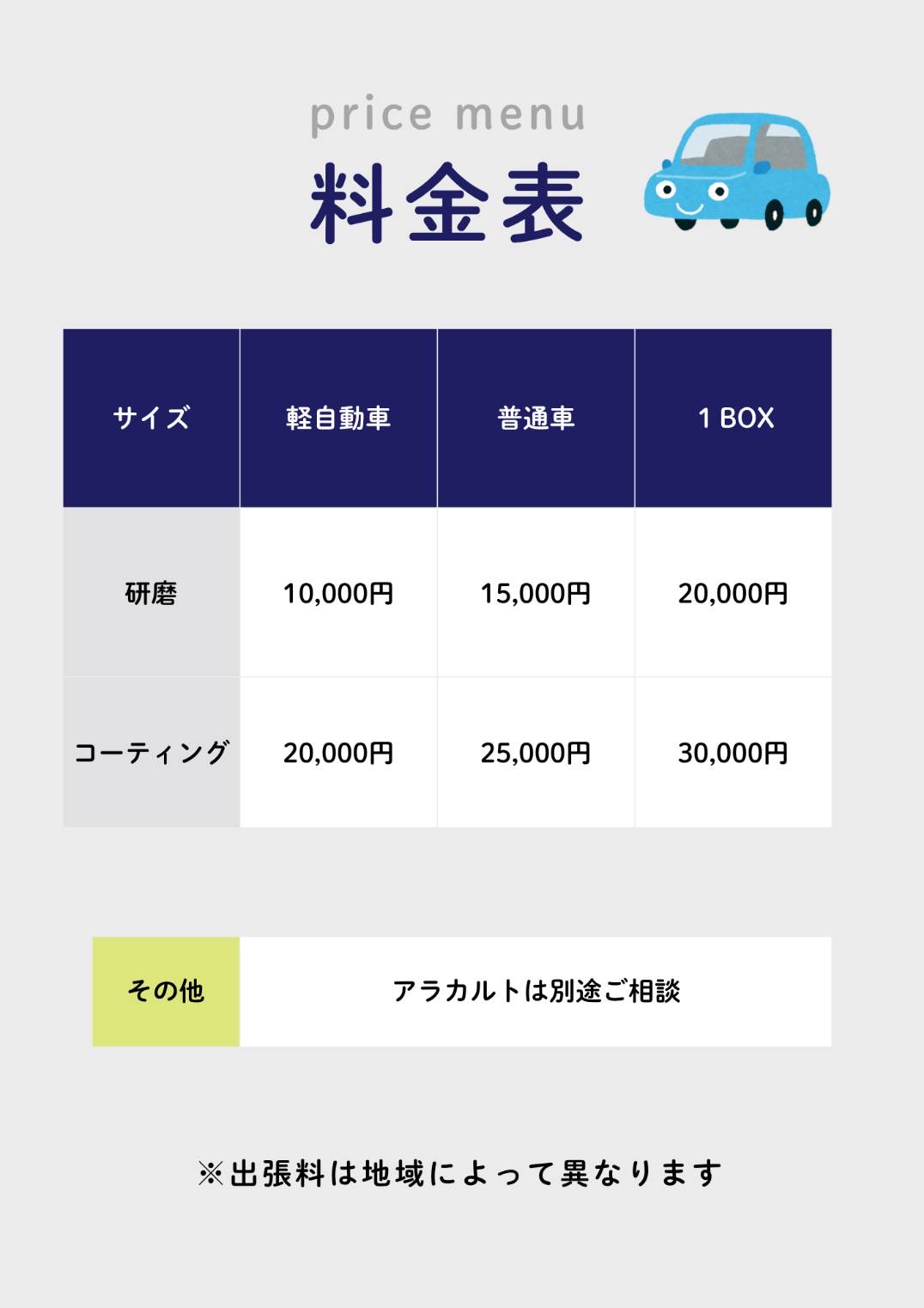 出張コーティングの画像
